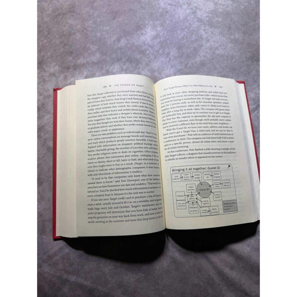 The Power of Habit Charles Duhigg Hardcover Random House Self-Help Book Red - Picture 4 of 4